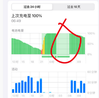 钦州苹果授权维修店分享iPhone夜间自动关机 